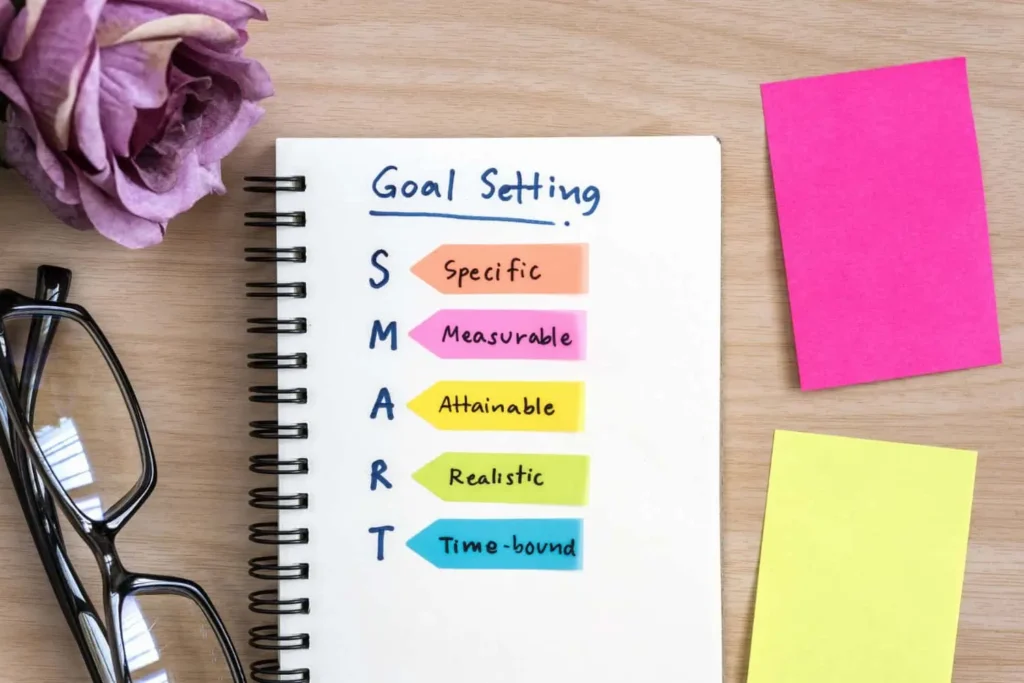 smart goals image